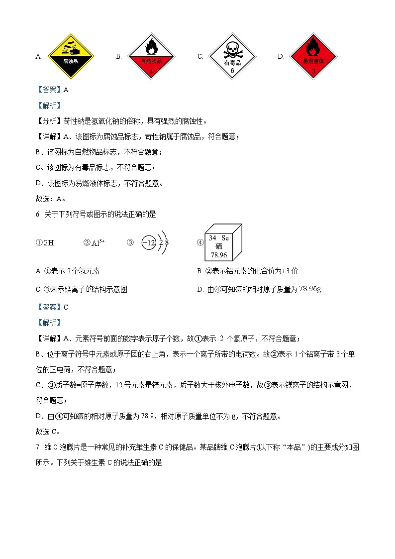 2024年山东省淄博市桓台县中考一模化学试卷 （原卷版+解析版）03
