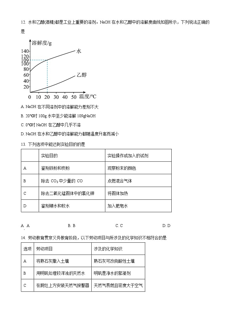 广东省肇庆市地质中学2023-2024学年九年级下学期第一次模拟考试化学试题（原卷版+解析版）03