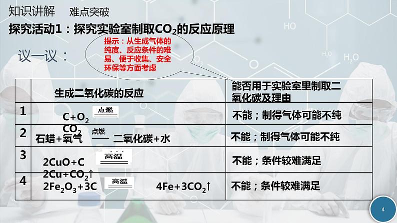 《二氧化碳制取的研究》PPT教学课件04