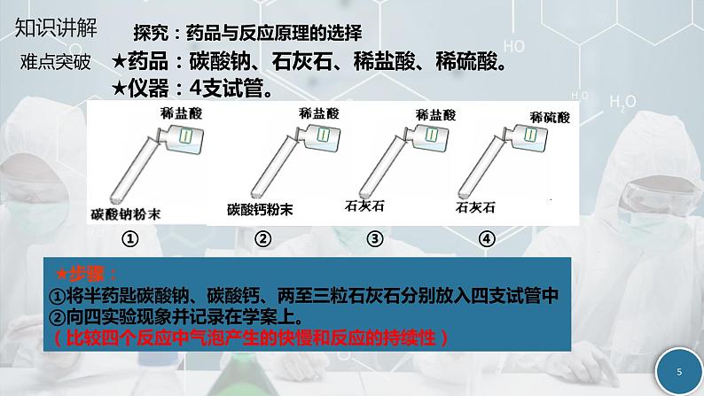 《二氧化碳制取的研究》PPT教学课件05