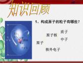 《离子--ppt》课件-2022年人教版省一等奖PPT
