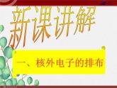 《离子--ppt》课件-2022年人教版省一等奖PPT