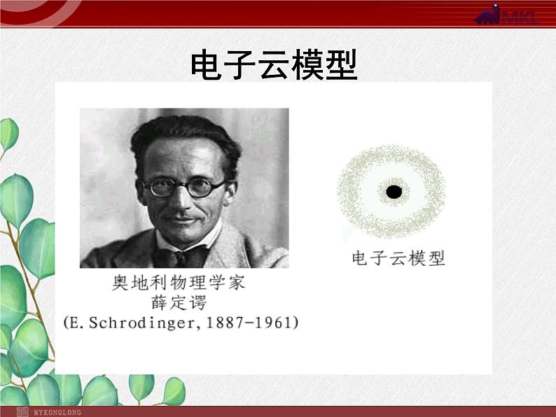 《离子--ppt》课件-2022年人教版省一等奖PPT07