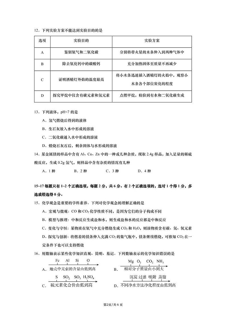 2024年上海市中考模拟化学试卷01第2页