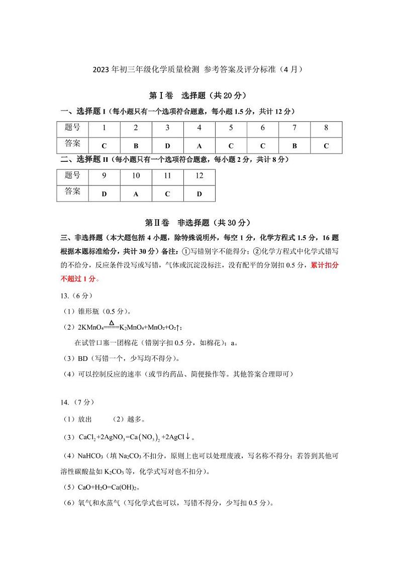 2024年4月深圳市高级系33校初三第二次联考化学答案第1页