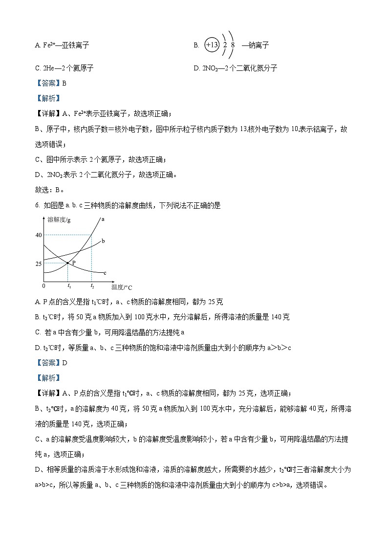 2024年湖南省怀化市会同县中考二模化学试卷 （解析版）第3页