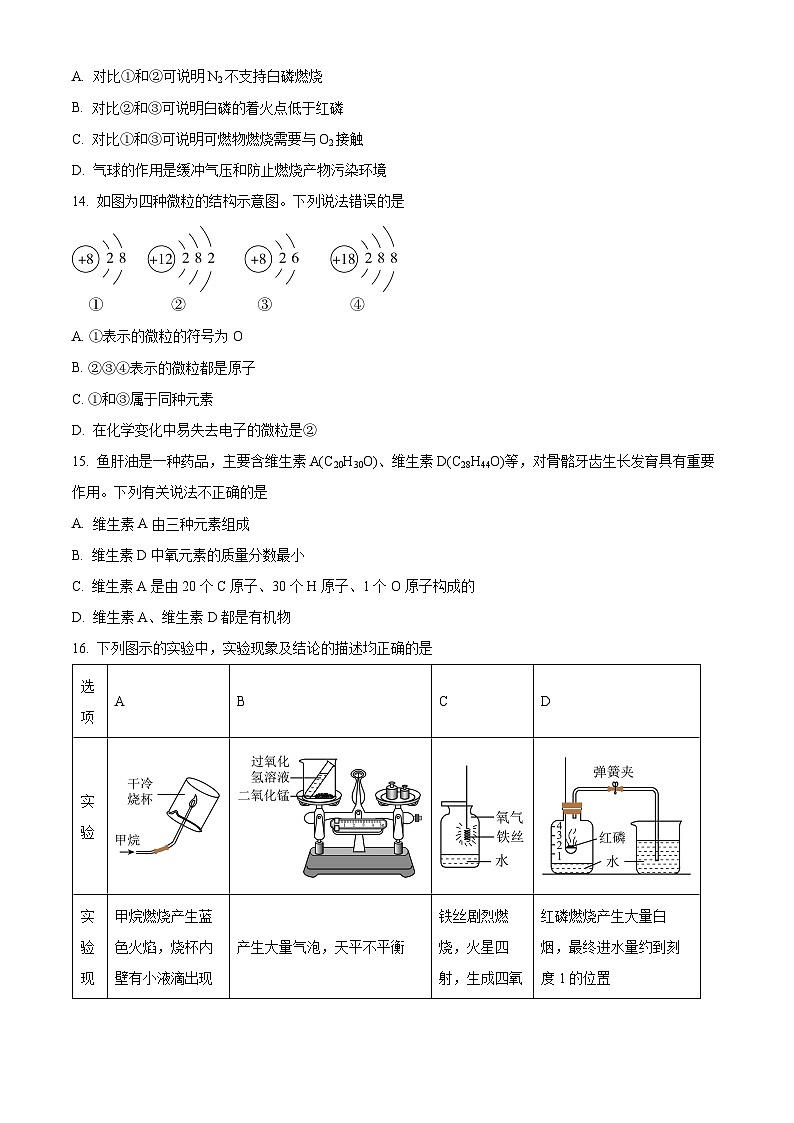 2024年云南省昭通市永善县中考模拟化学试题（六）（原卷版）第3页