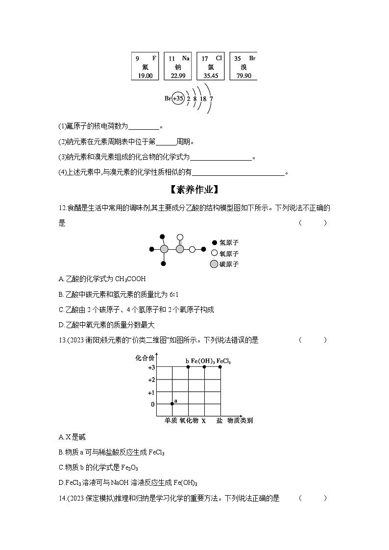 2024年中考化学考点基础练---2.2 元素 化学式和化合价第3页