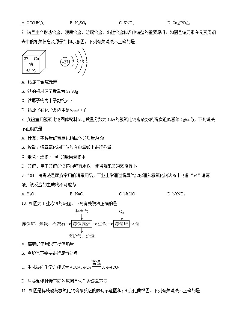 2024年河南省商丘市实验中学中考二模化学试题（原卷版+解析版）02