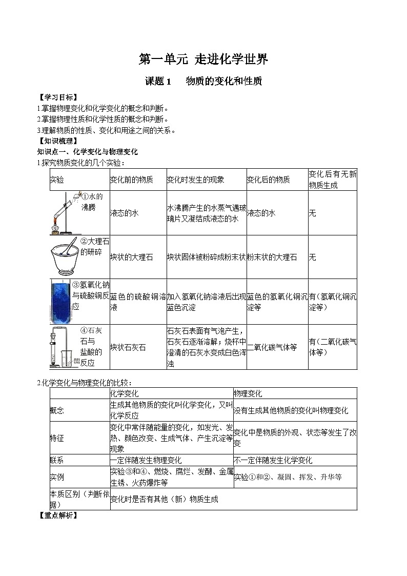 化学（人教版）九年级上册同步课堂讲义：1.1 物质的变化和性质01