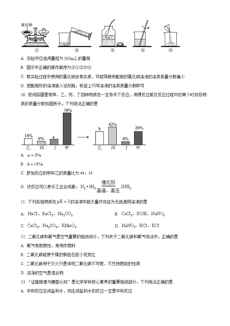 2024年山东省泰安市刘杜镇九年级下学期一模考试化学试题 （原卷版+解析版）03