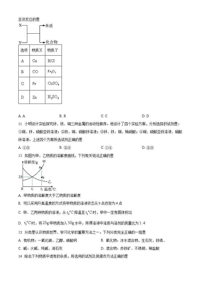 2024年山东省泰安市宁阳县第三中学中考一模化学试题（原卷版+解析版）03