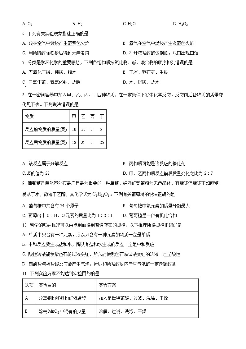 2024年四川省南充市营山县中考一模考试化学试题（原卷版+解析版）02