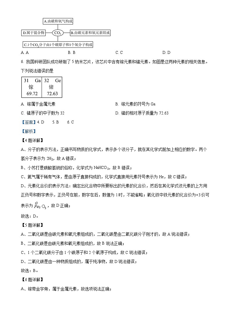 2024年广东省惠州市博罗县中考一模化学试卷（原卷版+解析版）03