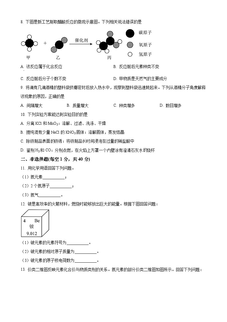 2024年吉林省长春市双阳区中考一模化学试题（原卷版+解析版）02