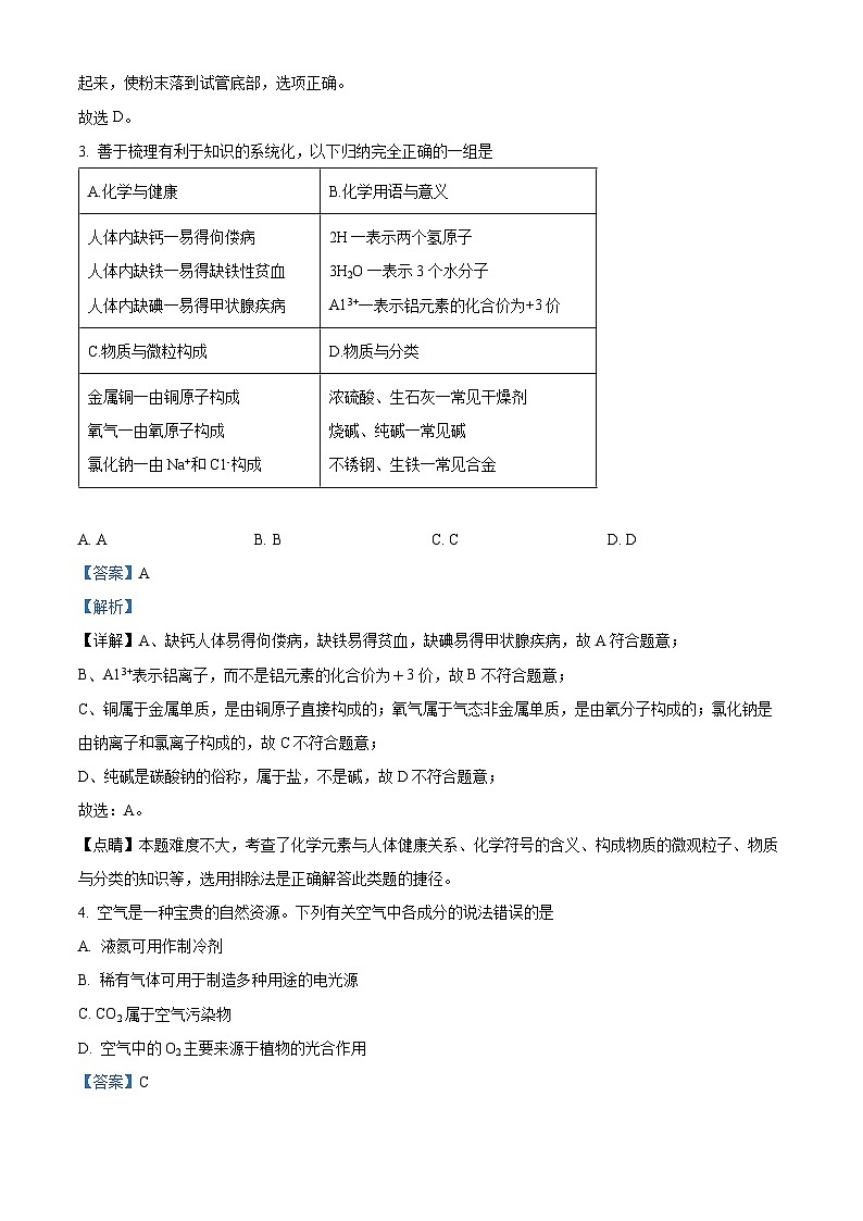 2024年江苏省宿迁市泗洪县中考模拟化学试题   （解析版）第2页