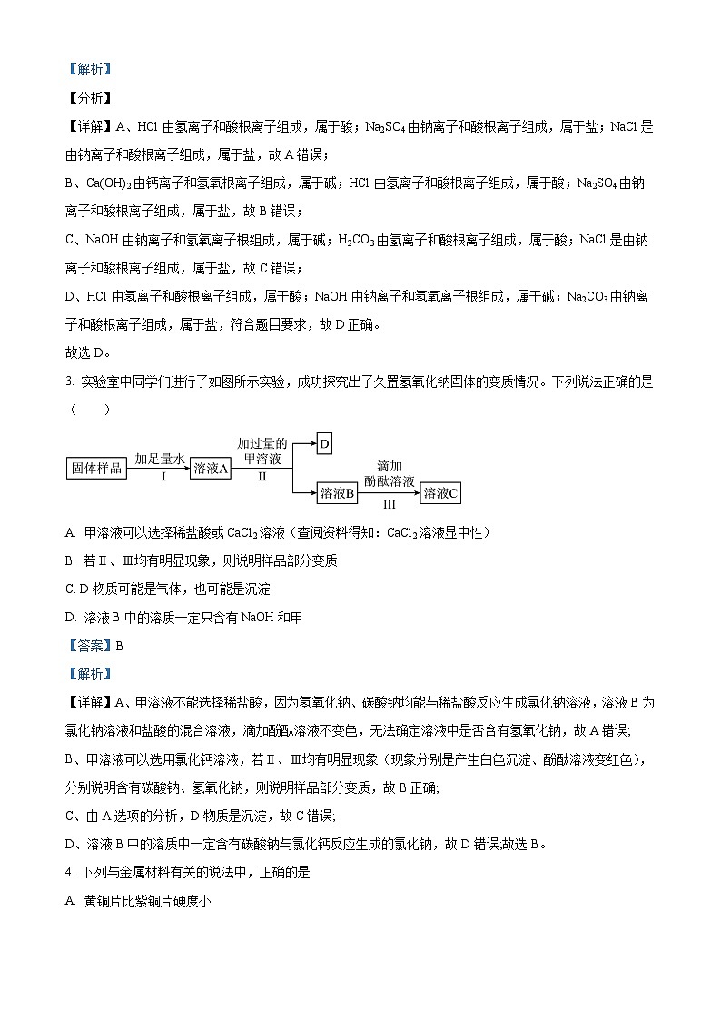 海南省海口市第一中学2023-2024学年九年级下学期四月月考化学试题B卷（原卷版+解析版）02