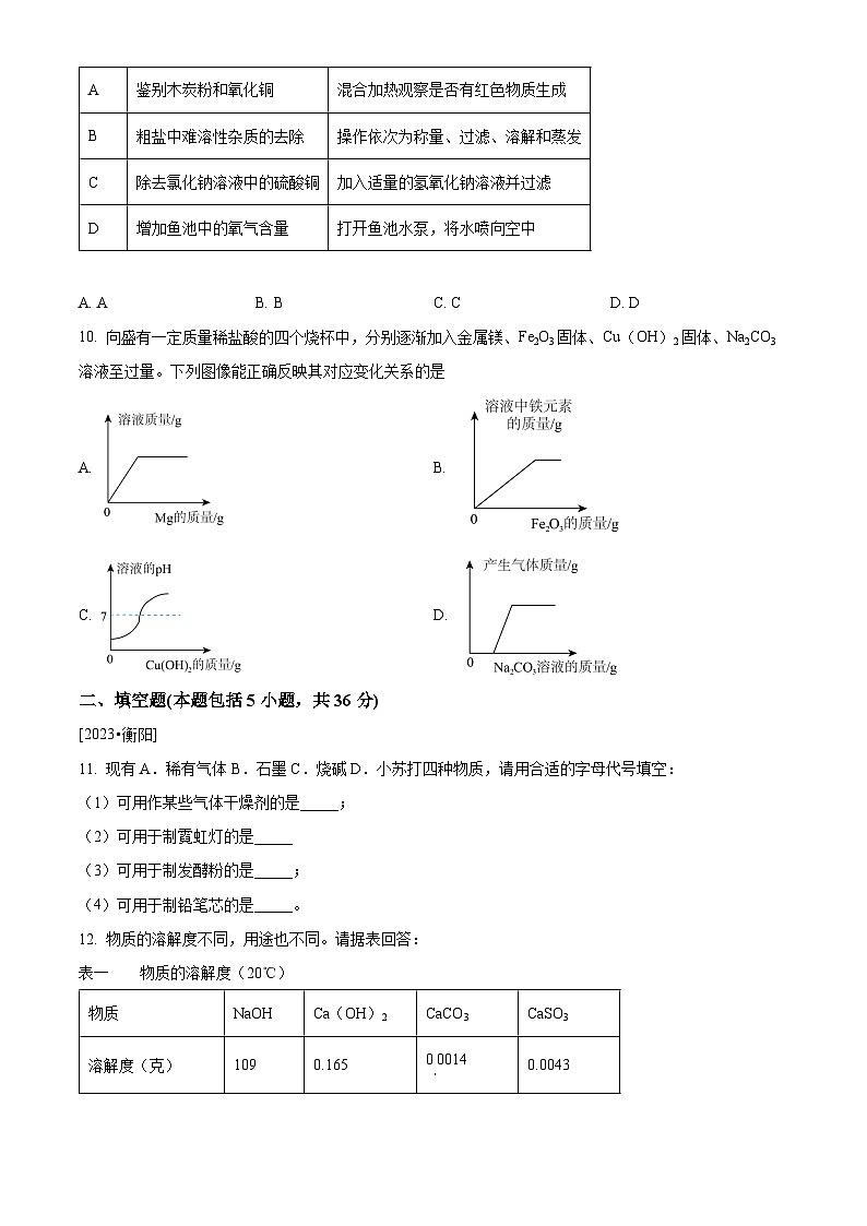 山东省烟台市 2023-2024学年九年级下学期期中综合模拟测试化学试题（原卷版+解析版）03