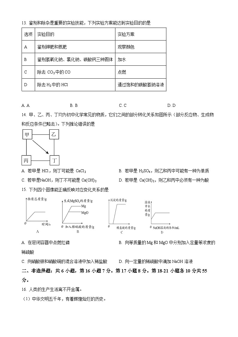 2024年广东省东莞市部分学校中考第一次模拟考试化学试卷 （原卷版+解析版）03