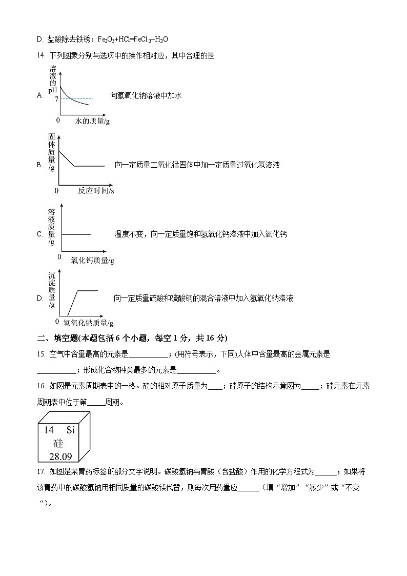 2024年河南省漯河市临颍县中考第一次模拟考试化学试题（原卷版+解析版）03
