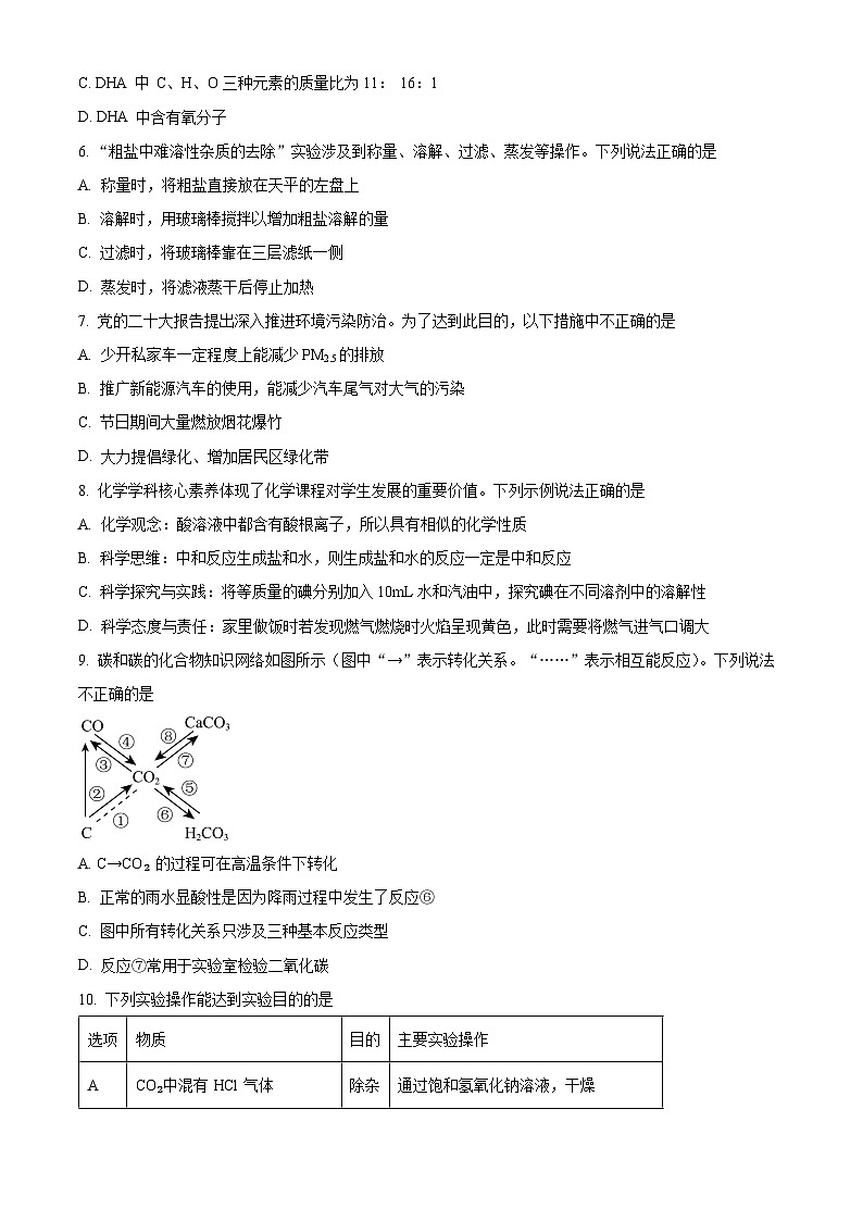 吉林省第二实验学校2023-2024学年九年级下学期第二次月考化学试题（原卷版）第2页