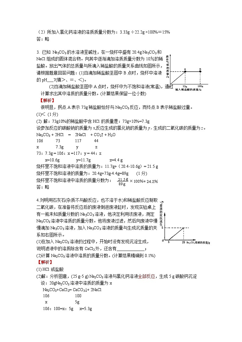 人教版 初中化学 专题08.坐标图像专题（含解析）02