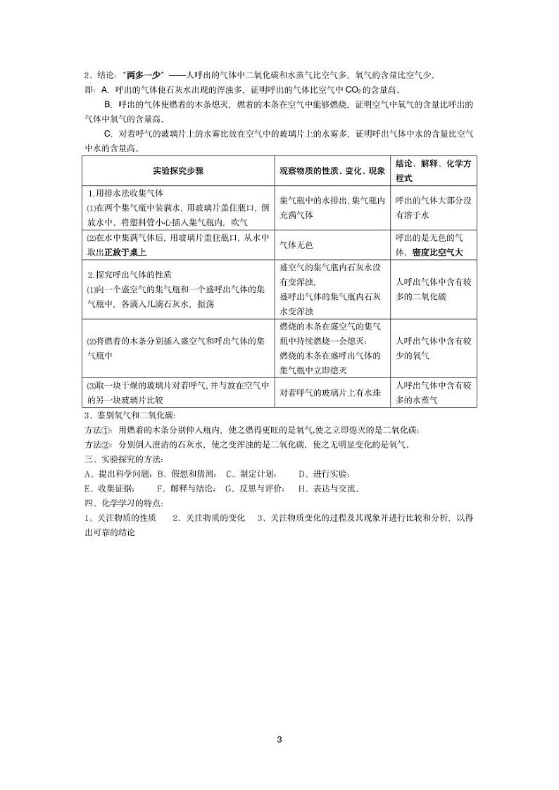 人教版初中化学知识点整理（大全）第3页