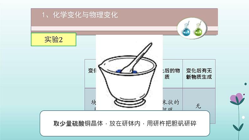 化学人教版九年级上册导学课件：1.1物质的变化和性质（第1课时）03