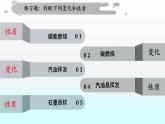 化学人教版九年级上册导学课件：1.1物质的变化和性质（第2课时）