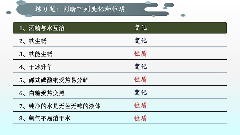 化学人教版九年级上册导学课件：1.1物质的变化和性质（第2课时）第6页