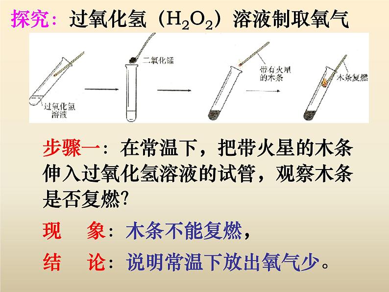 2.3 制取氧气 同步教学课件-人教版初中化学九年级上册04