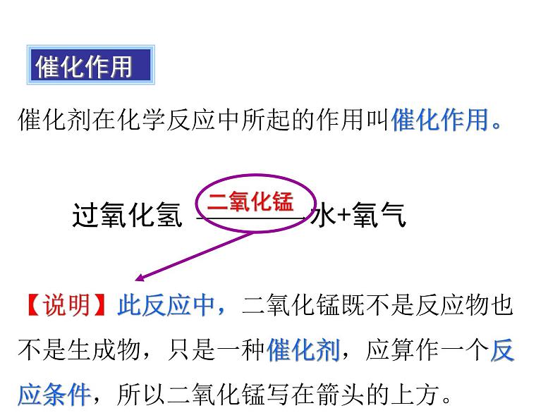 2.3 制取氧气 第一课时（课件）人教版初中化学九年级上册第6页