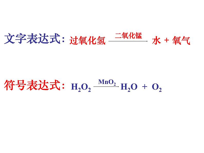 2.3 制取氧气 经典课件-人教版初中化学九年级上册03