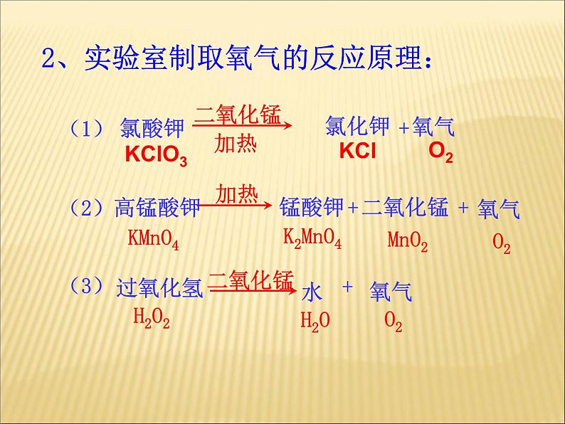 2.3 制取氧气 课件-初中化学九年级上册人教版05