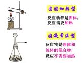 2.3 制取氧气（课件）-人教版初中化学九年级上册