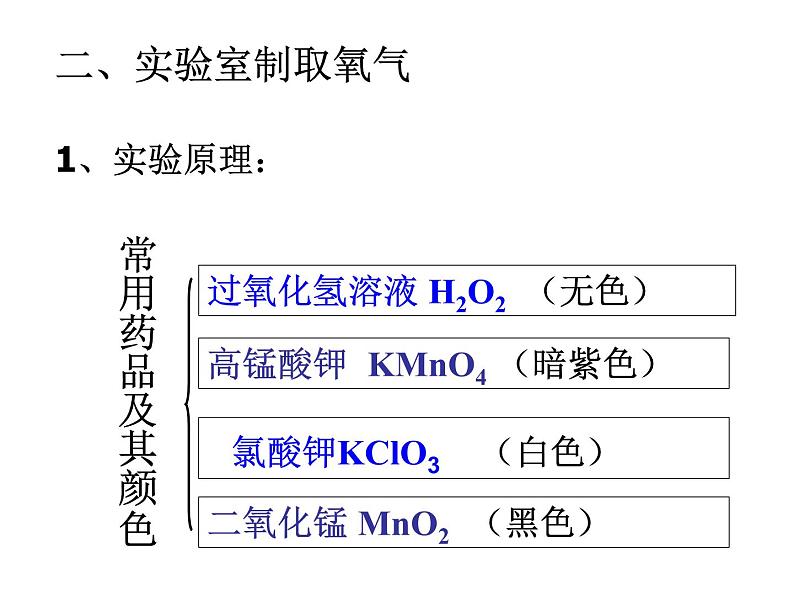 2.3《制取氧气》课件 人教版初中化学九年级上册03