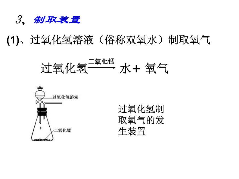 2.3《制取氧气》课件 人教版初中化学九年级上册07