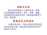 2.3《制取氧气》课件-人教版 初中化学 九年级上册