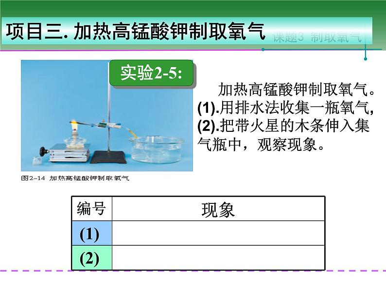 2.3《制取氧气》课件-人教版初中化学 九年级上册08