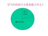 2.3《制取氧气》课件-人教版初中化学九年级上册
