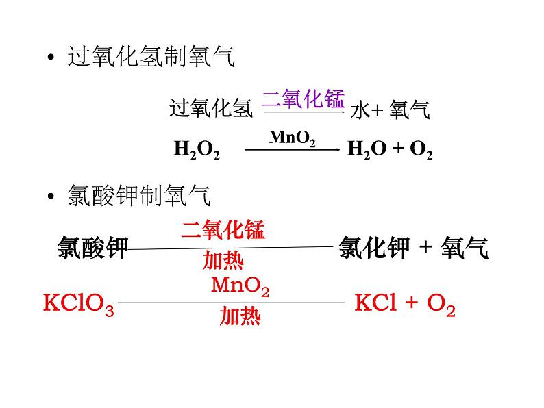 2.3《制取氧气》课件-人教版初中化学九年级上册06