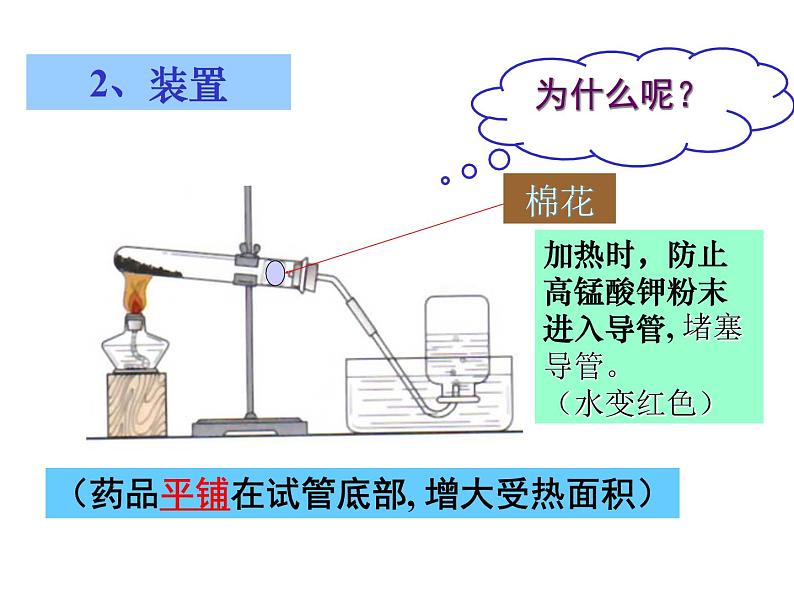 2.3制取氧气 优质课件-人教版初中化学九年级上册04