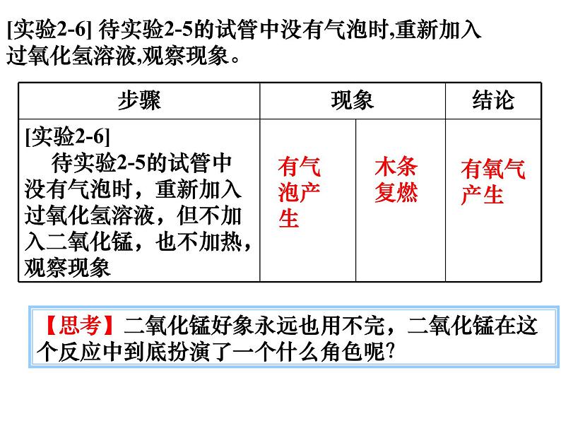 2.3制取氧气 同步课件-人教版初中化学九年级上册07