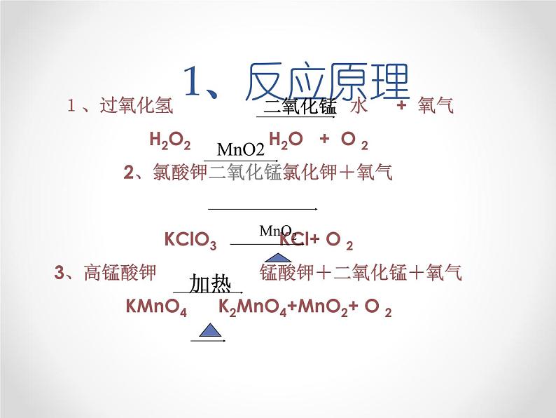 2.3制取氧气 教学课件-初中化学九年级上册人教版03