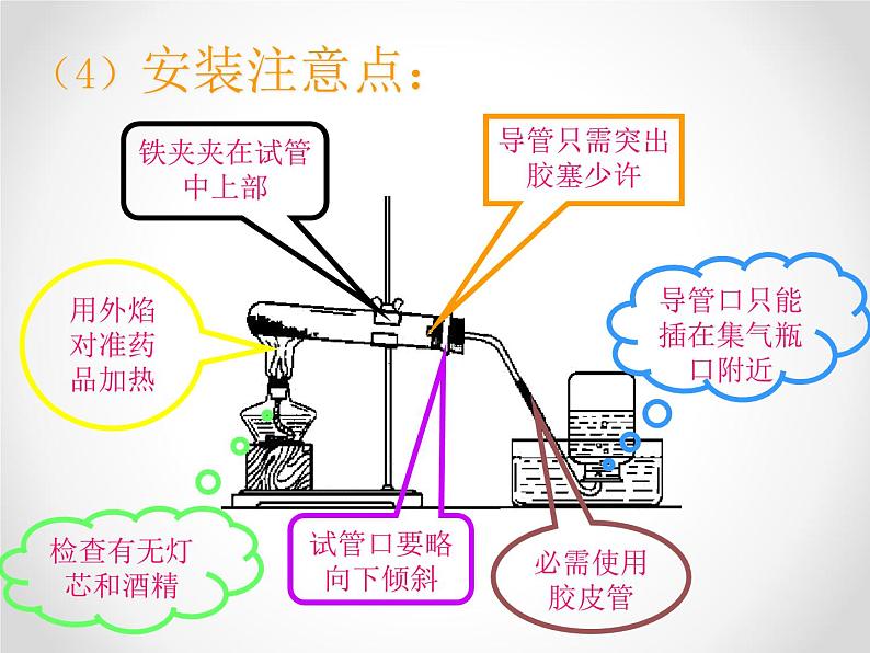 2.3制取氧气 教学课件-初中化学九年级上册人教版08