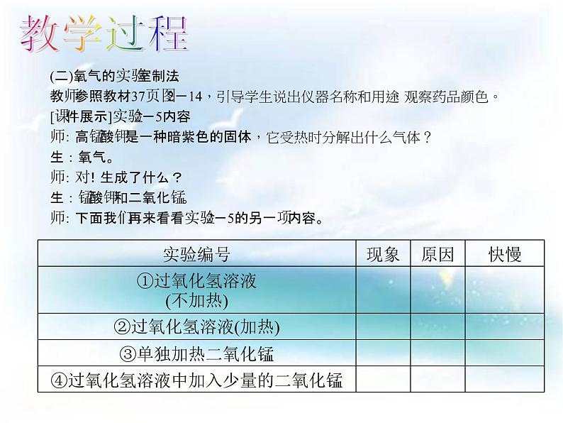 2.3制取氧气 教案课件-人教版初中化学九年级上册08