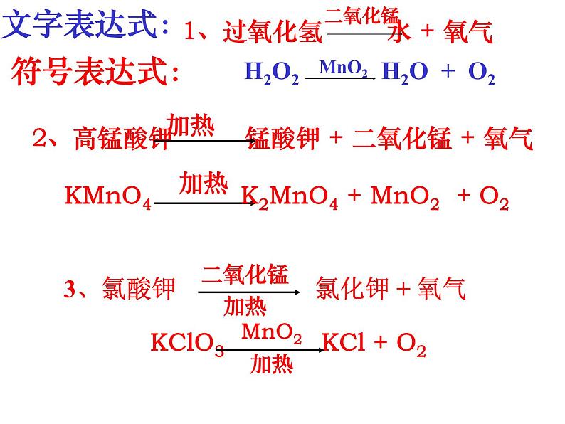 2.3制取氧气 第二课时 实验活动一（课件）人教版初中化学九年级上册第6页