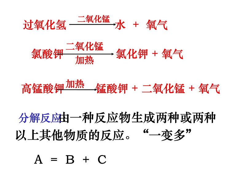 2.3制取氧气 第二课时 实验活动一（课件）人教版初中化学九年级上册第7页