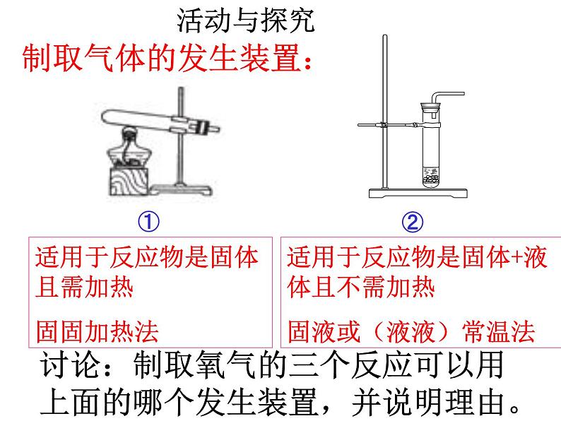 2.3制取氧气 第二课时 实验活动一（课件）人教版初中化学九年级上册第8页