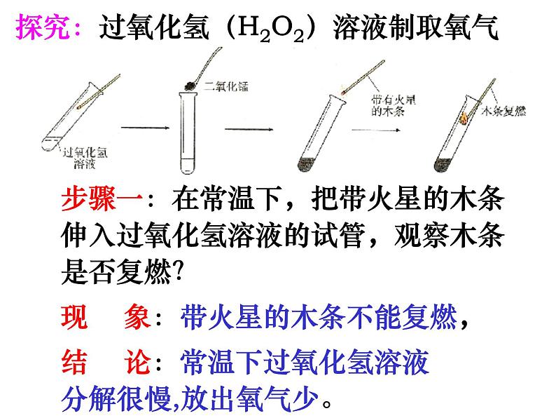 2.3制取氧气 课件-人教版初中化学九年级上册03